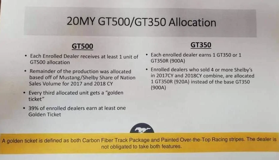 2020 GT500-GT350 Allocations 2.webp