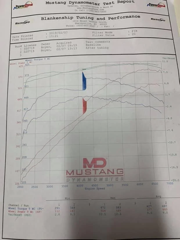 Blankenship Dyno Tune.webp