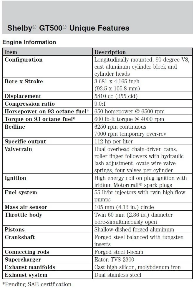 2013 GT500 Unique Features 1st Printing.webp
