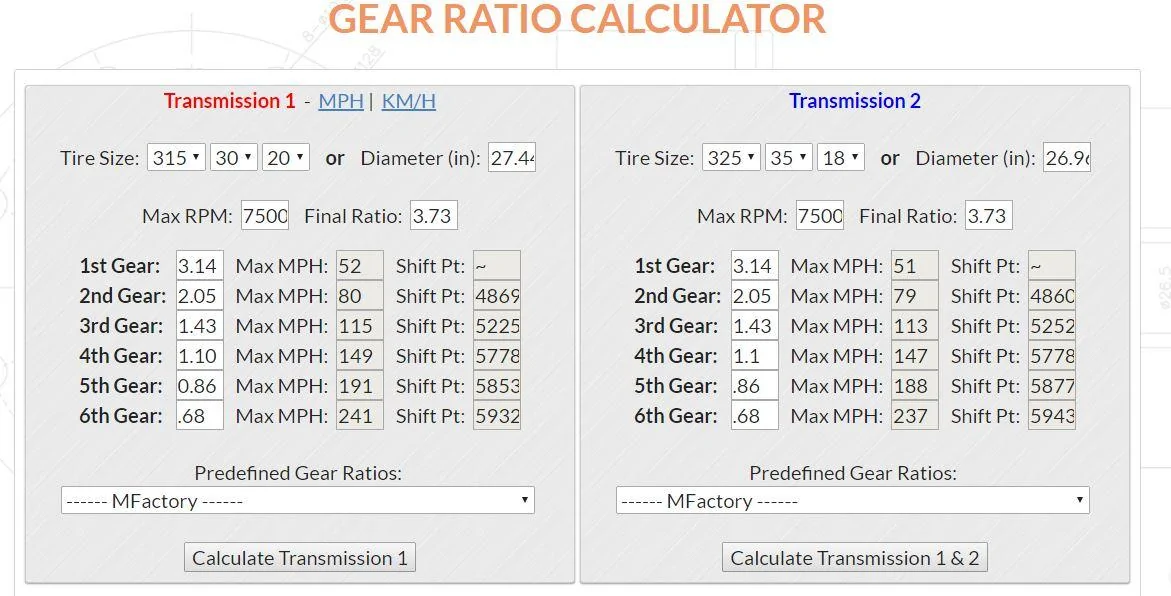gt500 trans ratios.webp