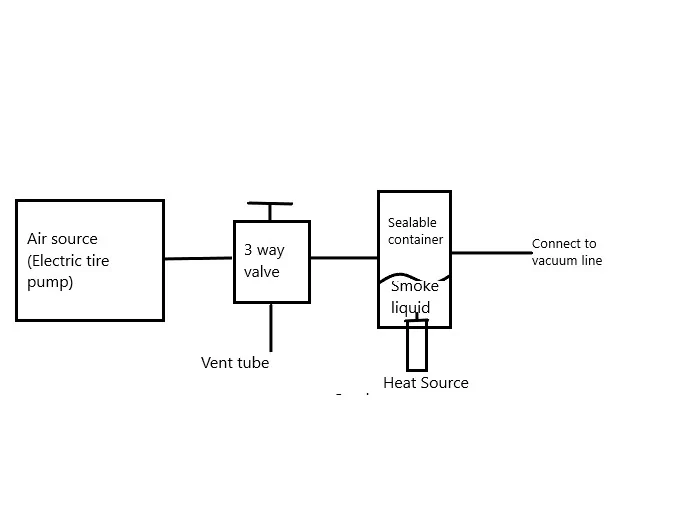 DIY Smoke Machine.webp