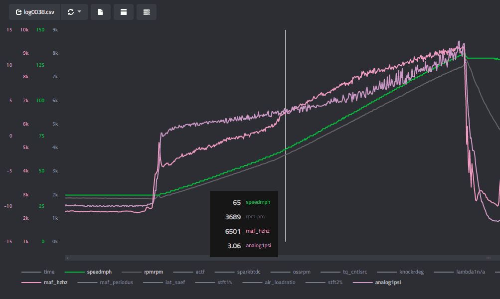 3500rpm airflow limit.PNG