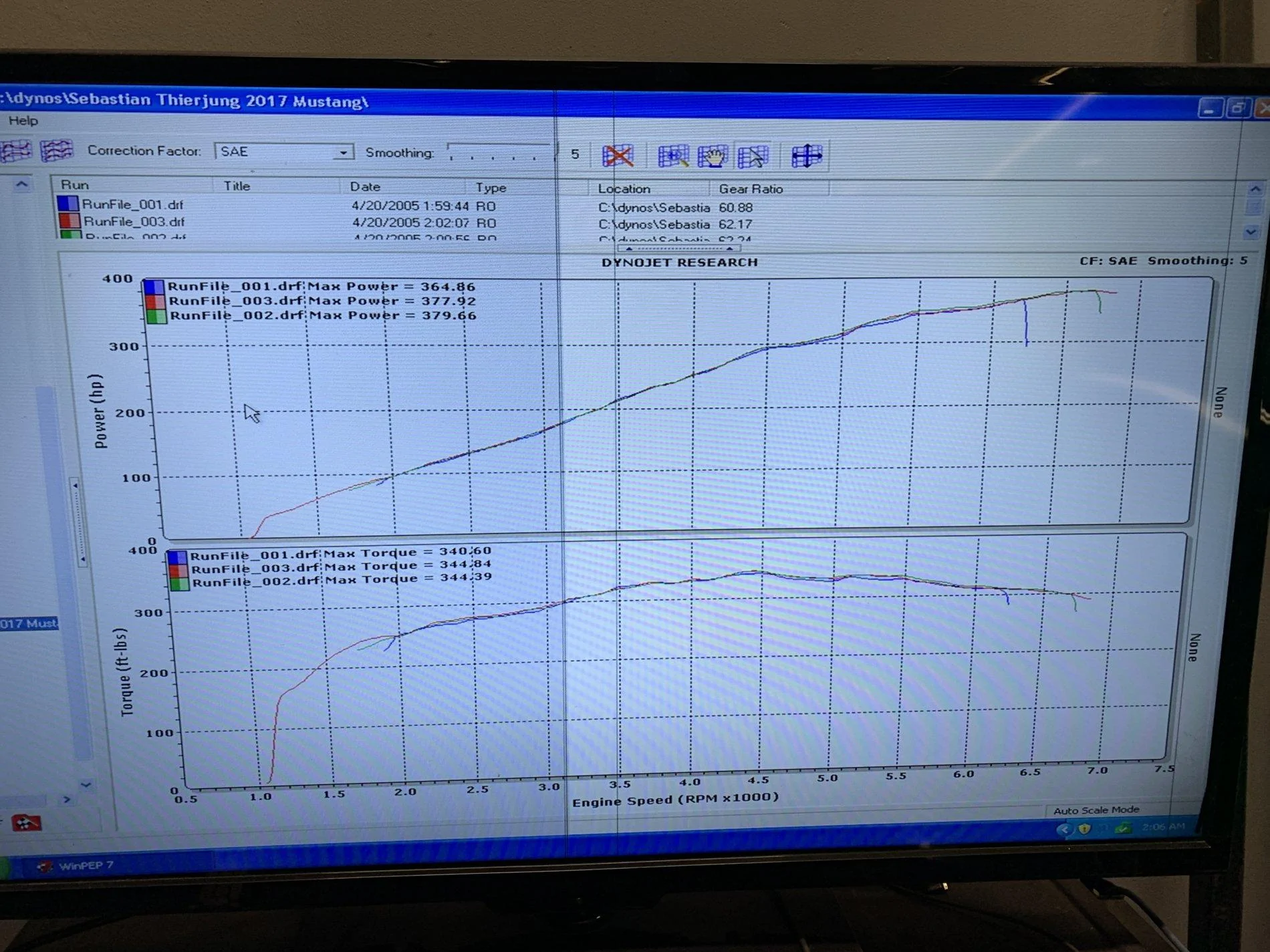 Dyno Chart.webp