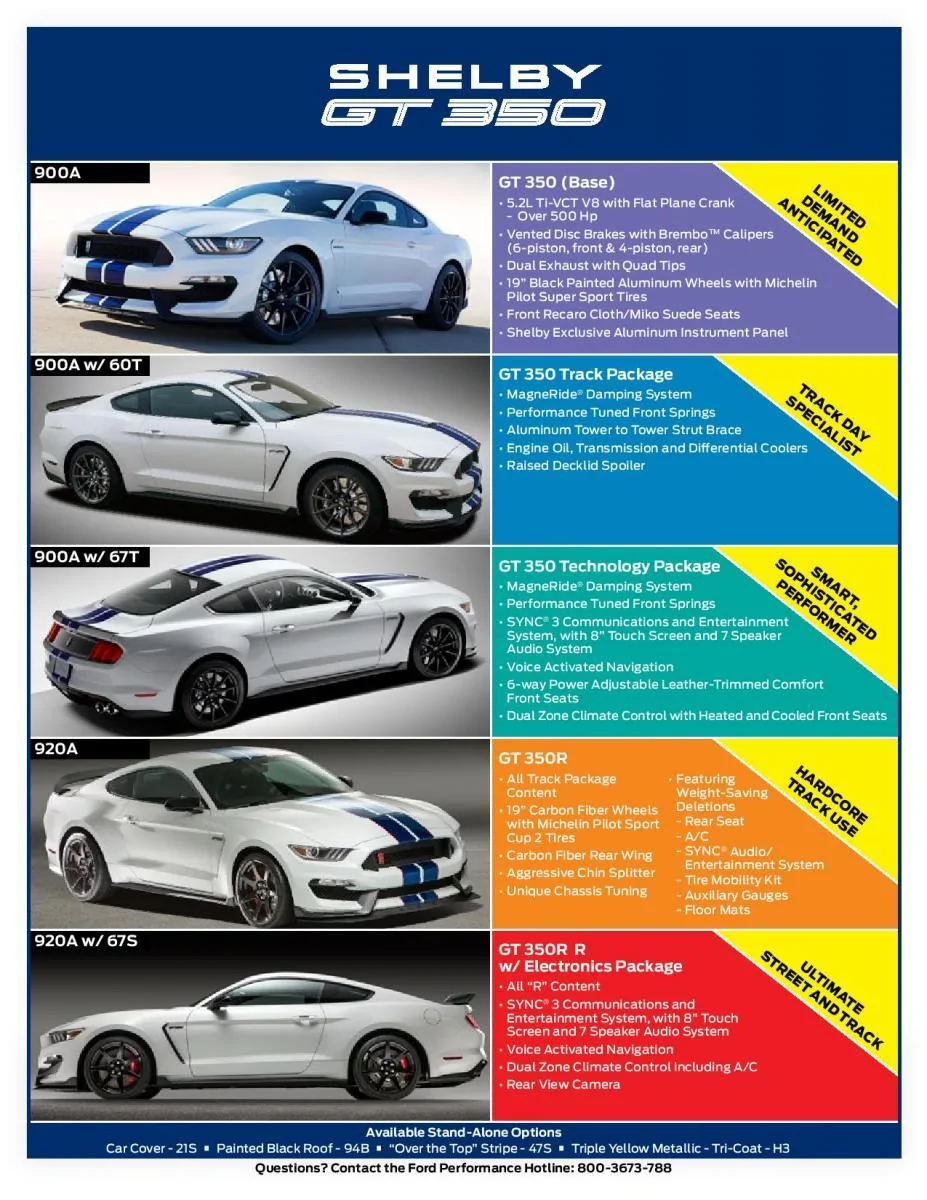 gt350packages.webp