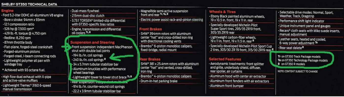 GT350-Specs.webp