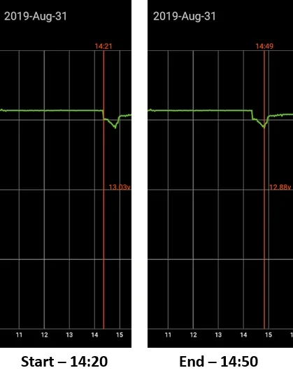 ACC_Test.webp