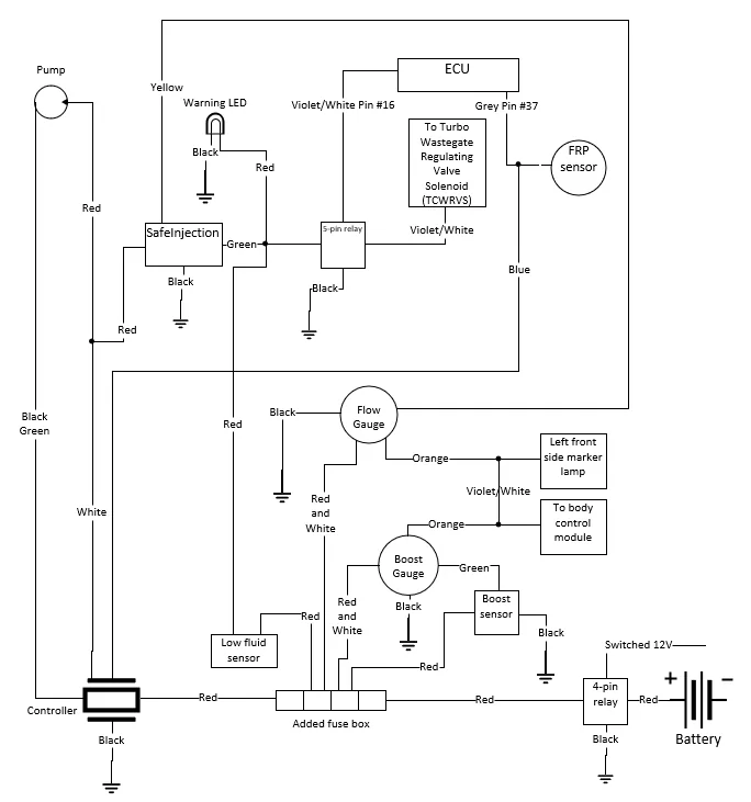 wmi_wiring_diagram.webp