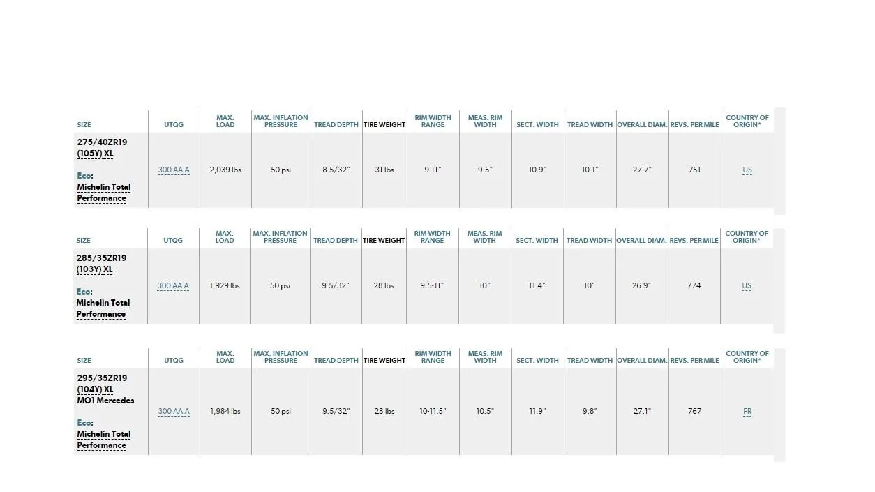 Tire Tread Width.webp