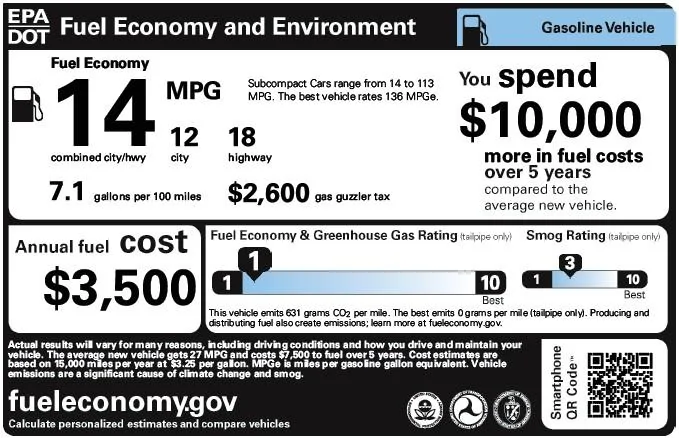 2020 GT500 Fuel Economy Rating.webp