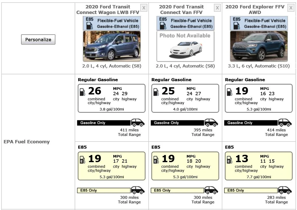 Gas vs E85.webp