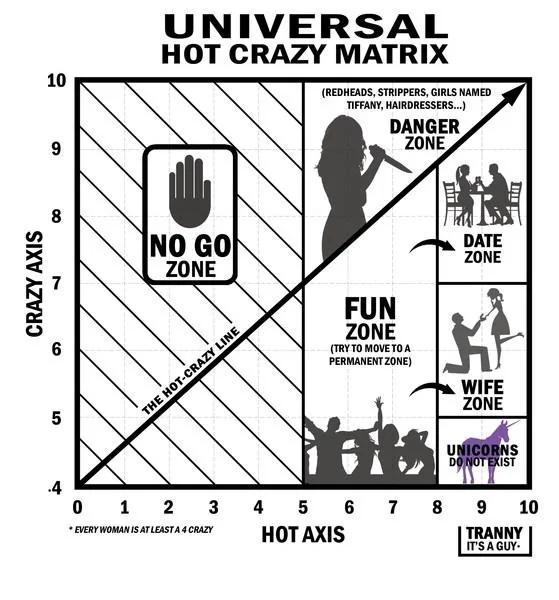 hot-crazy2.webp