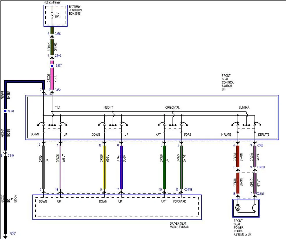 Premium Seat - Control Switch.webp