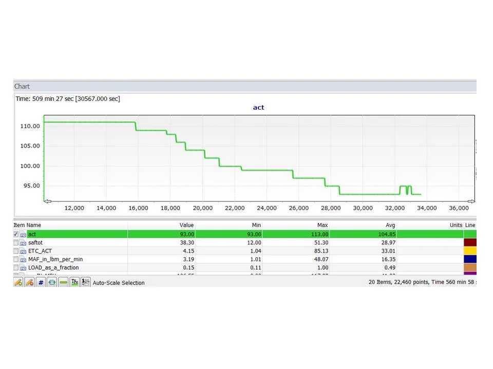 Air temps on cardboard run.webp