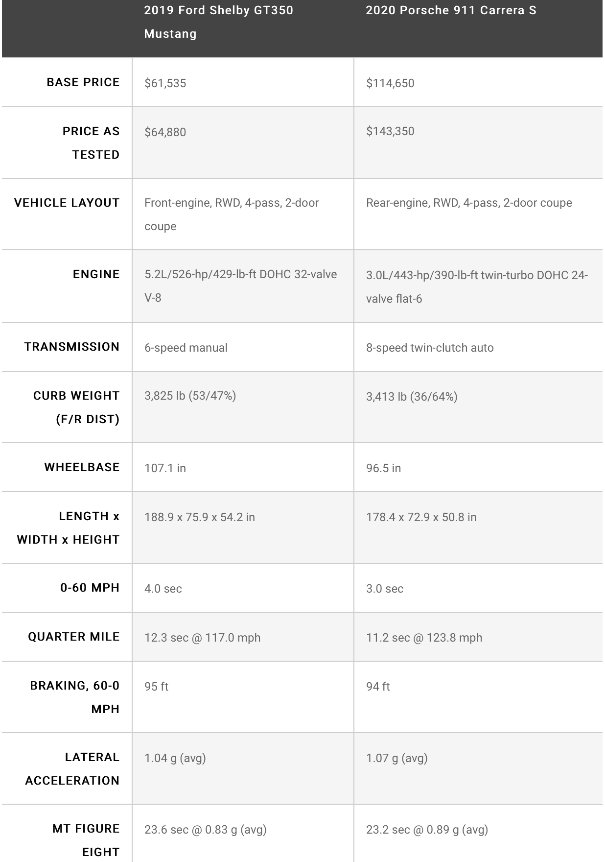 Screen Shot 2019-10-08 at 12.10.19 PM.png