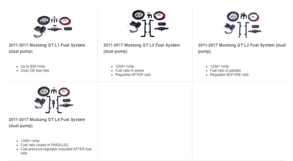 fore-innovations-dual-pump-fuel-system-for-ford-mustang-s550.webp