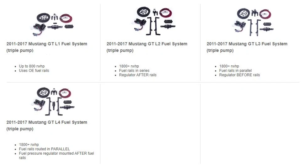 fore-innovations-triple-pump-fuel-system-for-ford-mustang-s550.webp