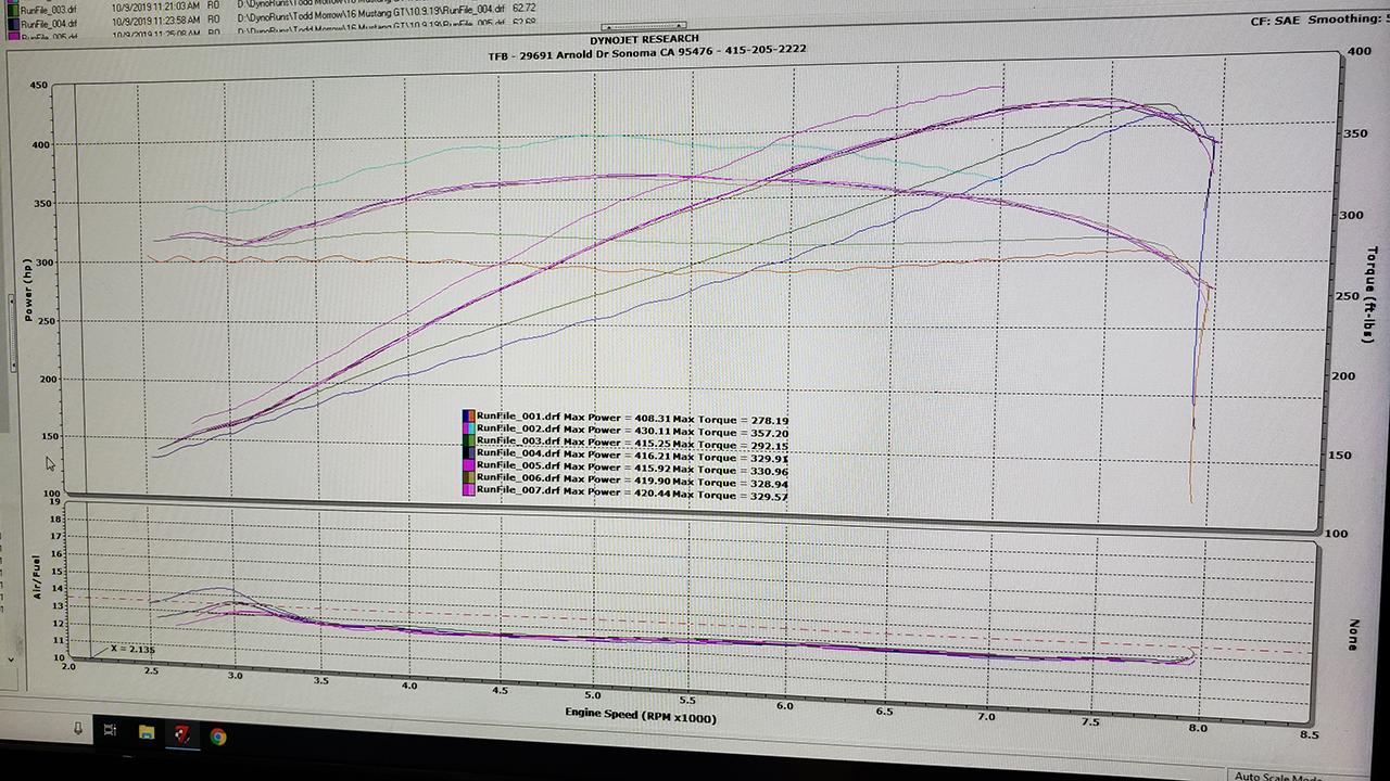 2019 10.09 Dyno Pulls.jpg