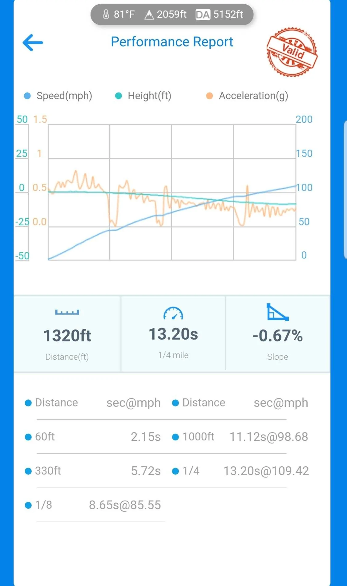 SmartSelect_20191014-135213_dragy.webp