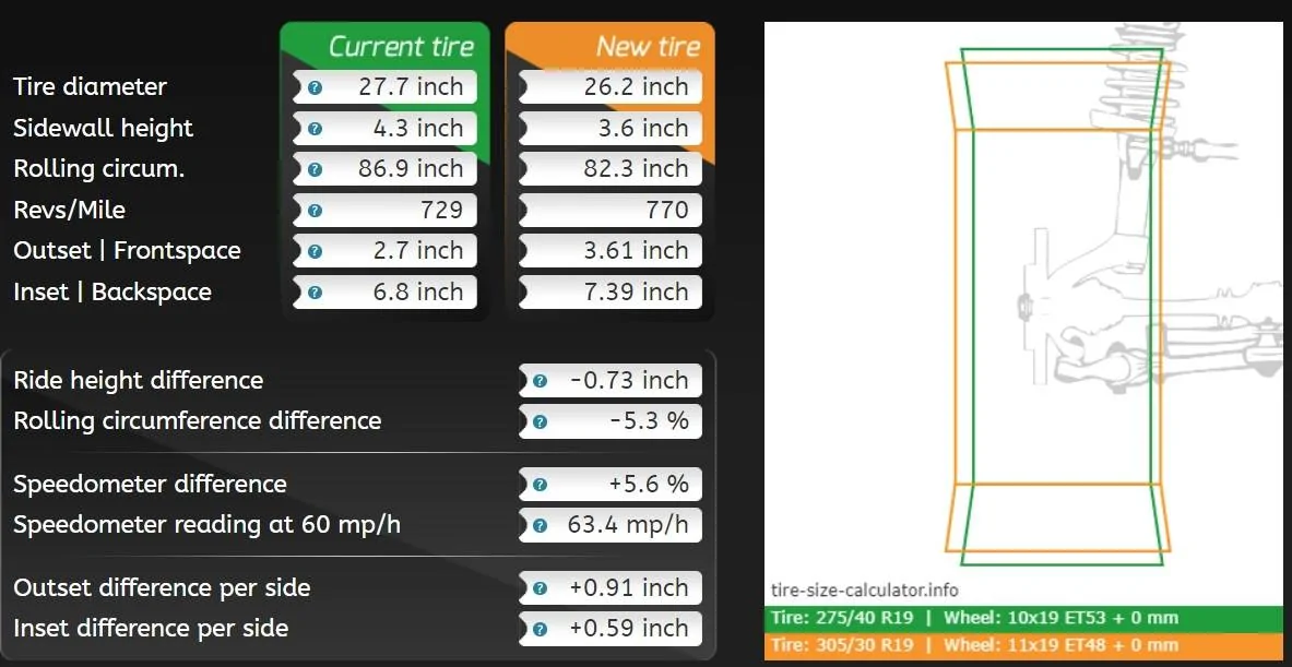 PP1 vPP2 fitment.webp