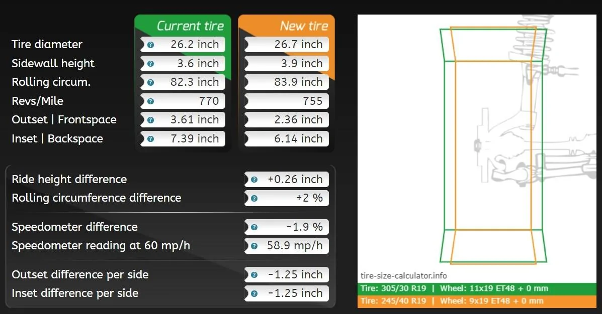 305 vs 245 tire.webp