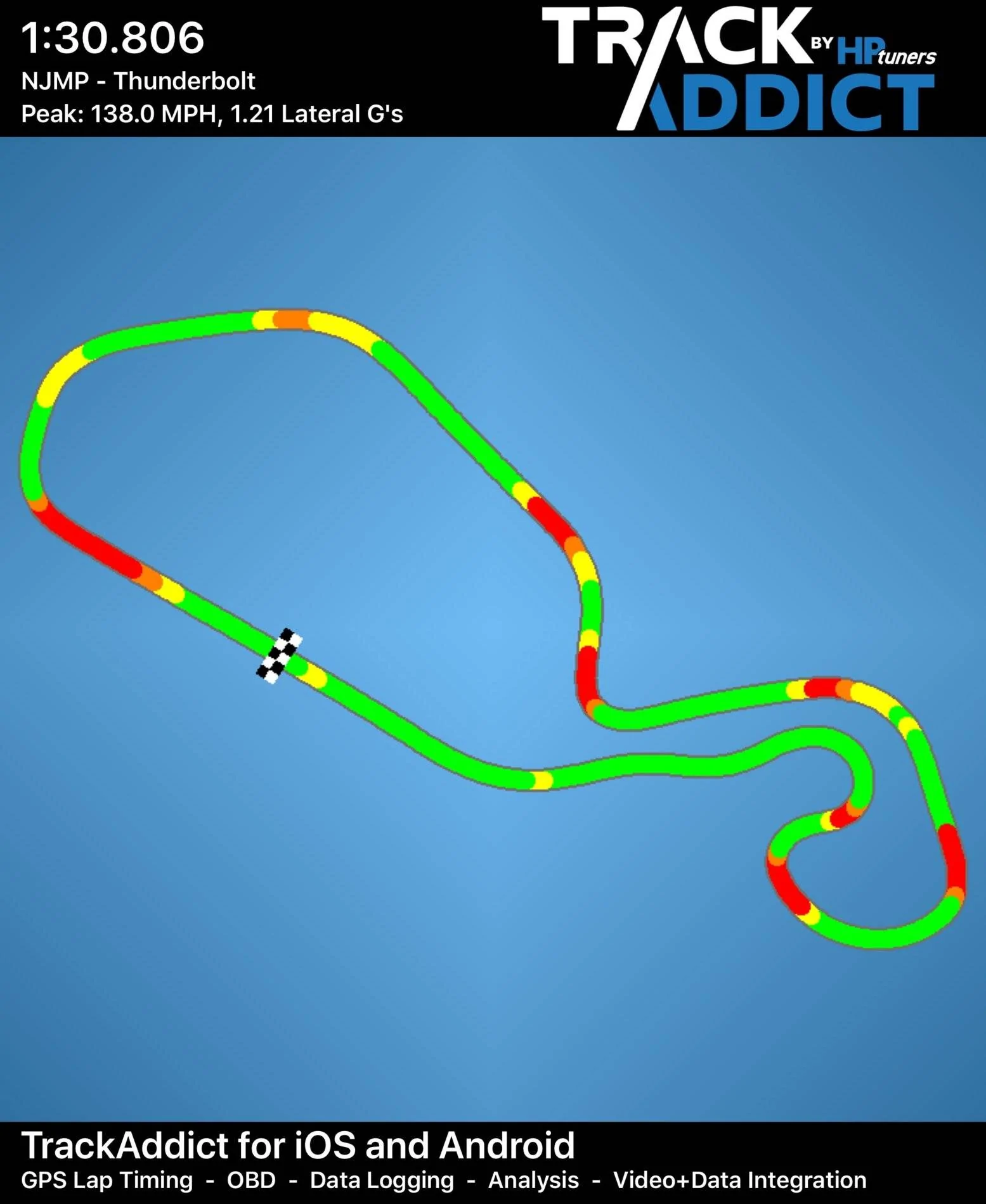Track Addict lap stats.webp