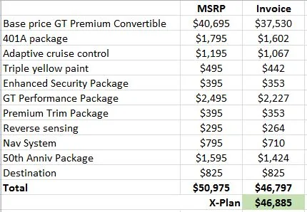 Mustang-pricing.webp