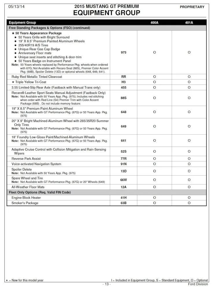 Order%20Guide%20Page%2013 recaro redline.webp
