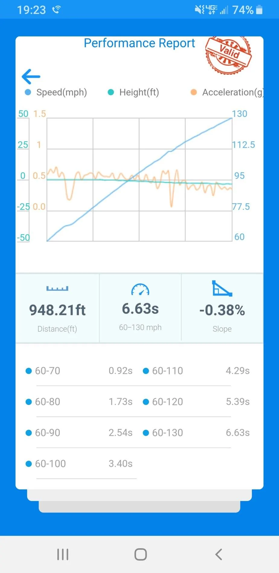 Screenshot_20191226-192355_dragy.webp