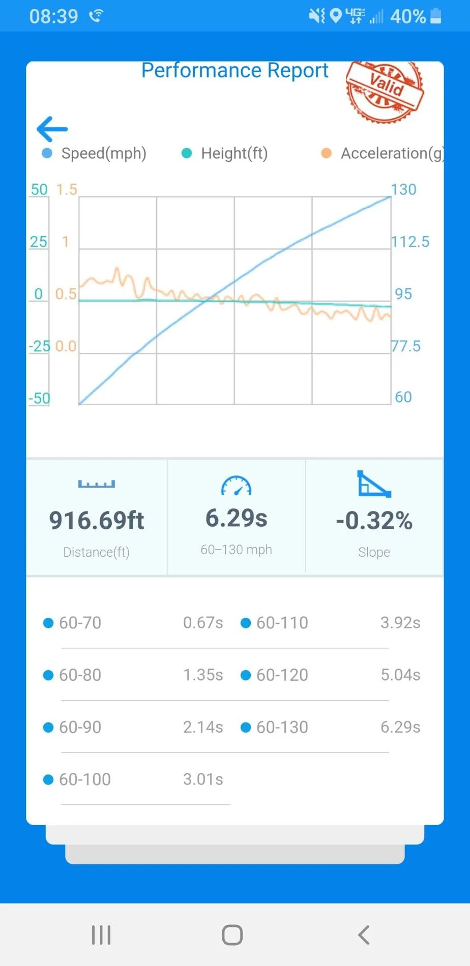 Screenshot_20191227-083935_dragy.webp