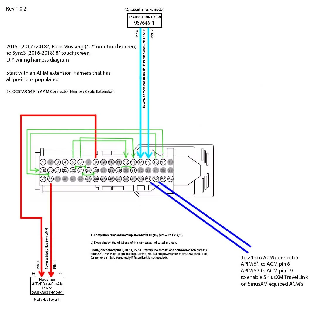 DIY harness wiring.webp