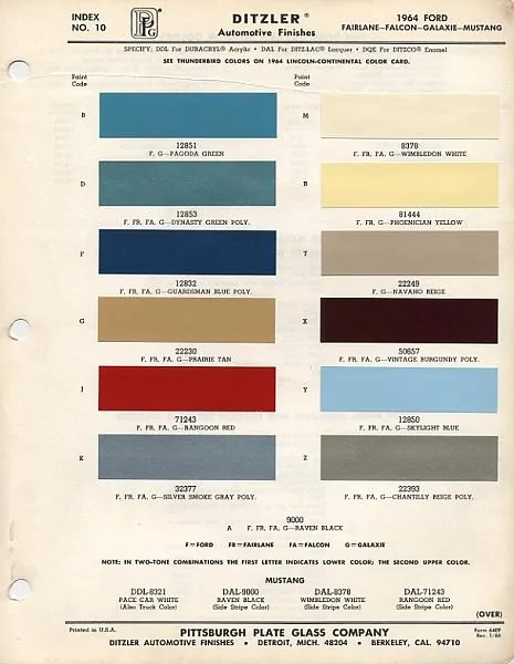 77125d1458692300t-added-guardsmen-blue-stripes-my-white-5-0-fordpaintchart.webp