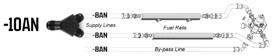 Fuel_Lines.webp