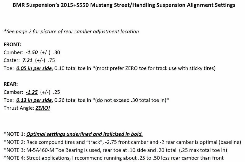 Street Handling - BMR - Kelly (800x529).webp