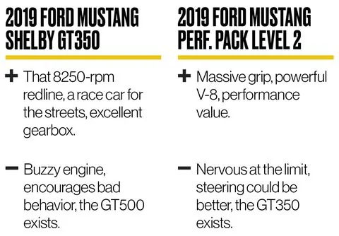 mustang-gt-ppl2-vs-shelby-gt350-highs-lows-1578630337.webp