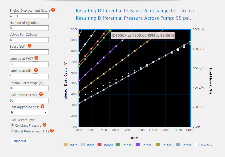 Injectors at 55PSI.PNG
