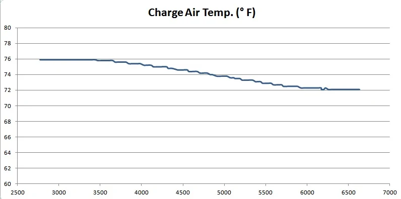 Temps.webp