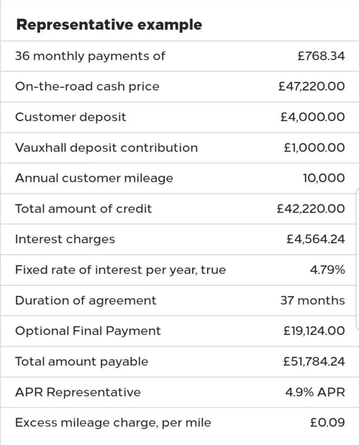 Screenshot_2020-01-31 Low cost big liability.webp