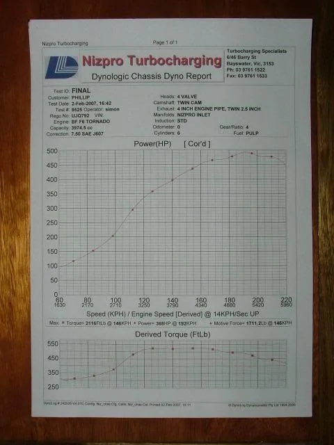 hp_torque-1.webp