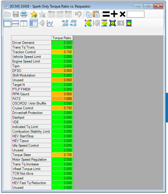 Torque source list.webp