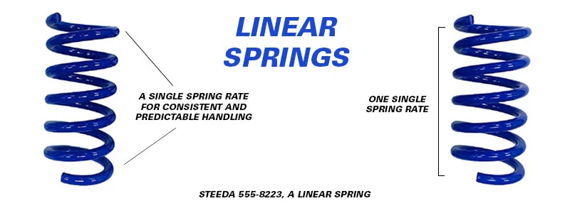 linear-springs-graphic.webp