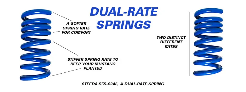 dual-rate-springs-graphic.webp