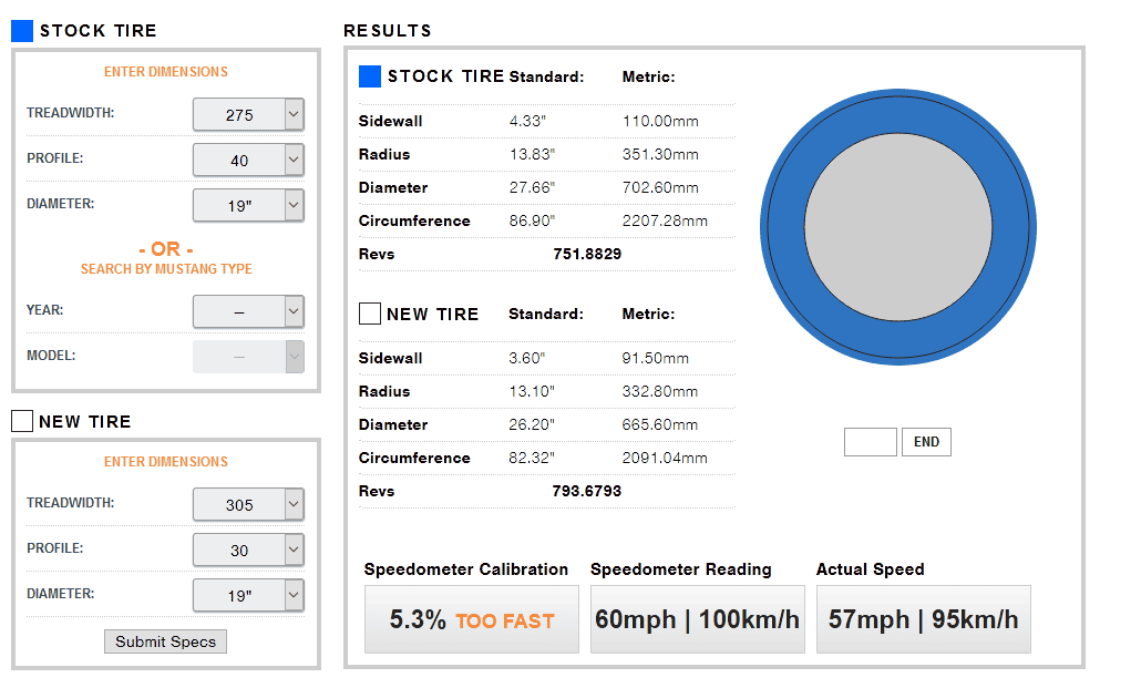 Tire Calculator.PNG