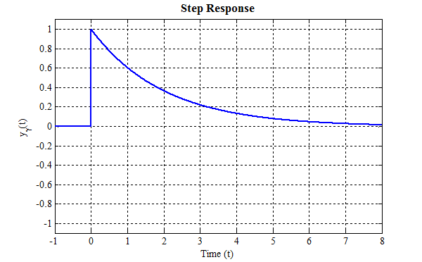 graph2.gif