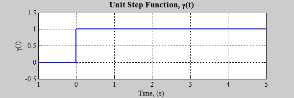 graph3.gif