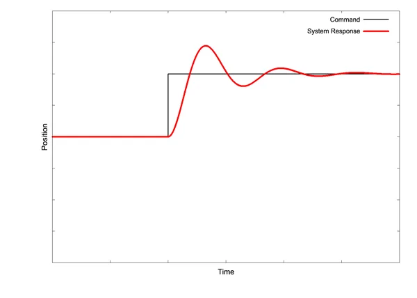 graph4.webp