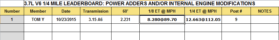 3.7L v6 power adder.png