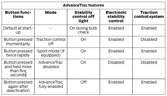 AdvanceTrac Settings.webp