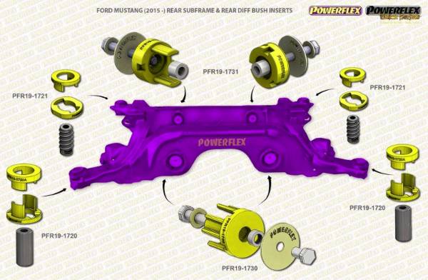 fordmustang2015axleimage.jpg