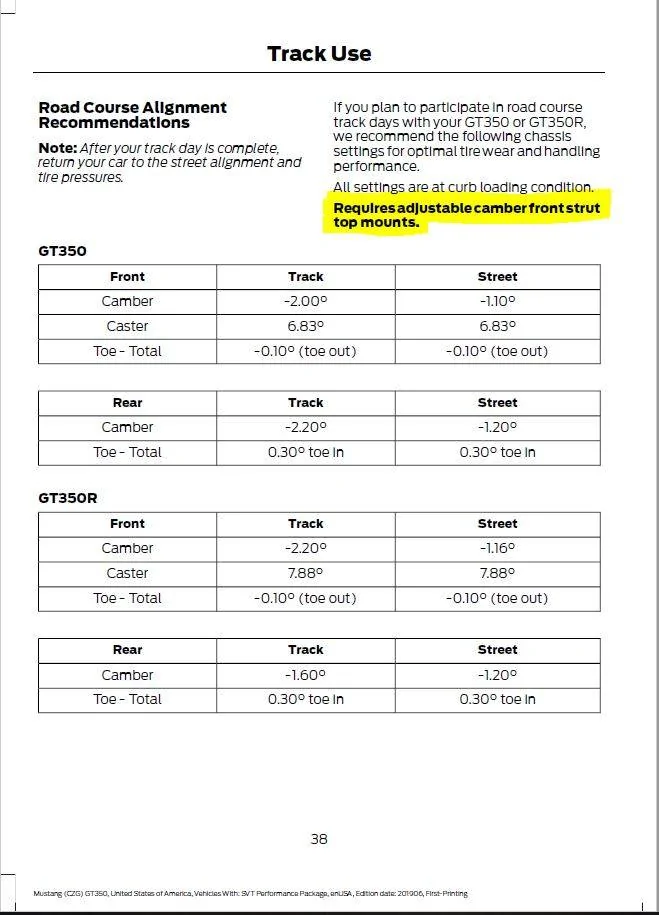 2020 Alignment.webp