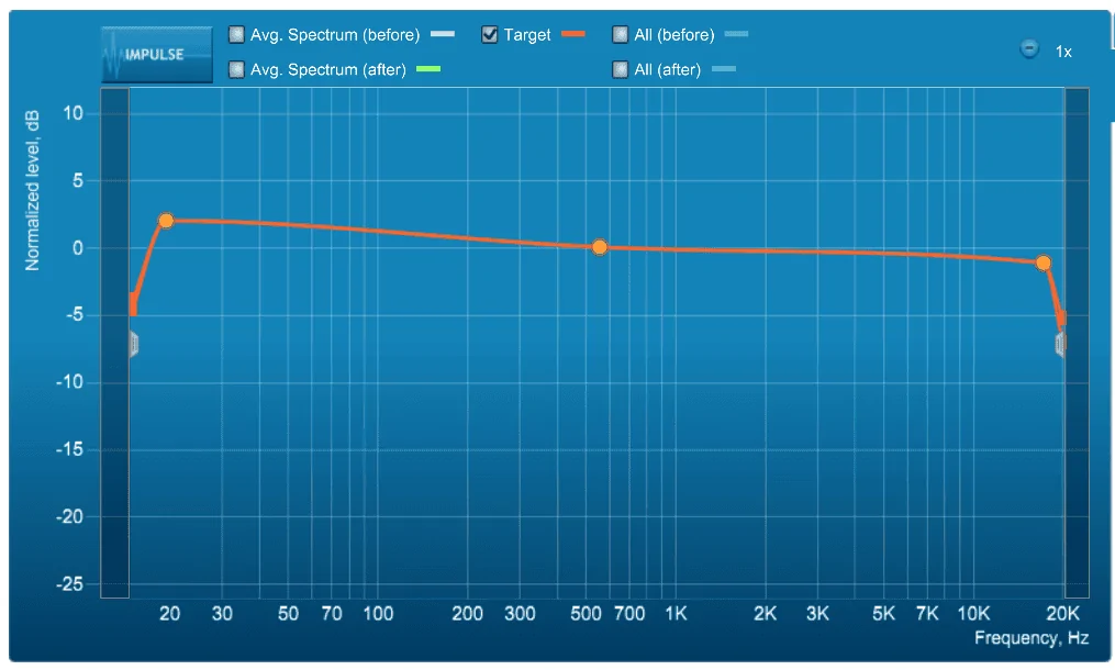 2020-05-08 17_18_29-Dirac Live Calibration Tool (DiracPreset1(EllenTargetTo1300Hz)).png